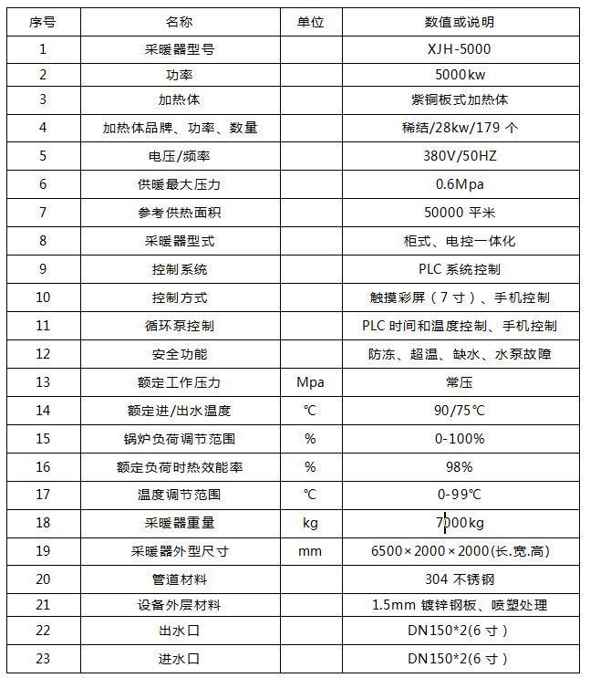 5000千瓦紫铜板式电锅炉产品介绍