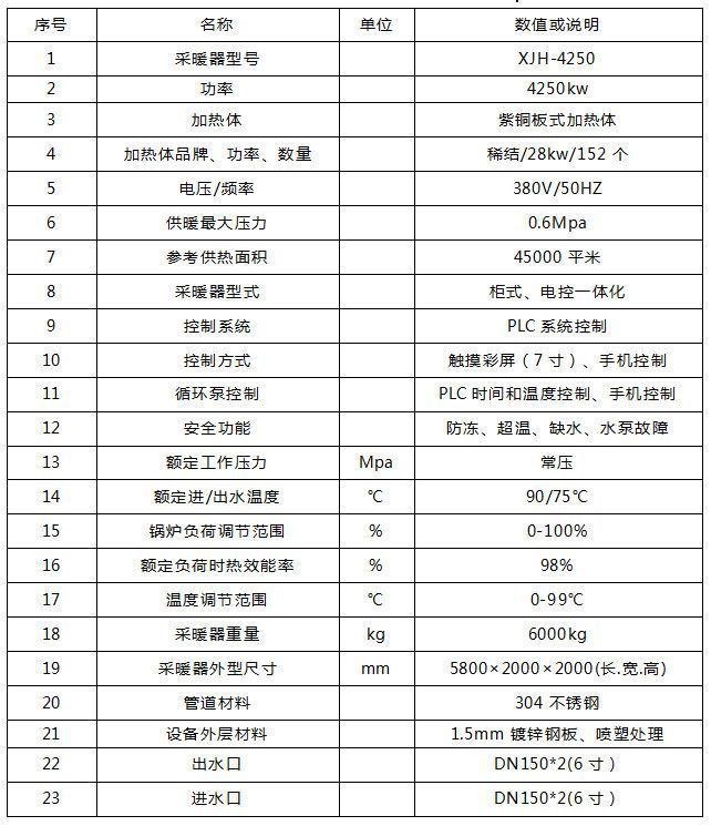 4250千瓦紫铜板式电锅炉产品介绍