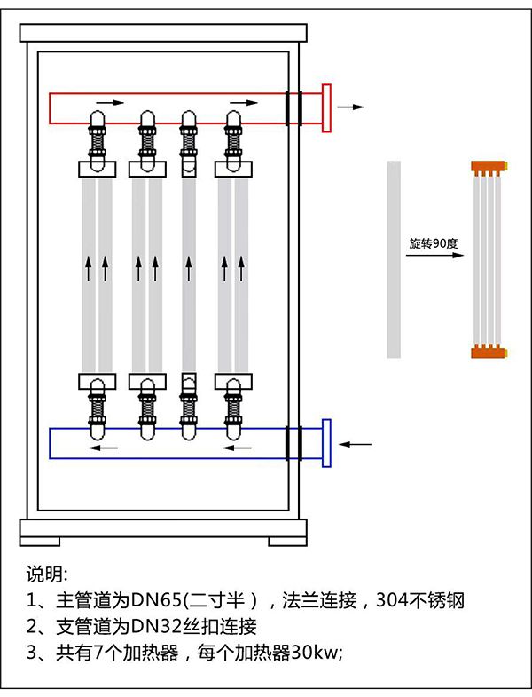 200kw紫铜板式电锅炉