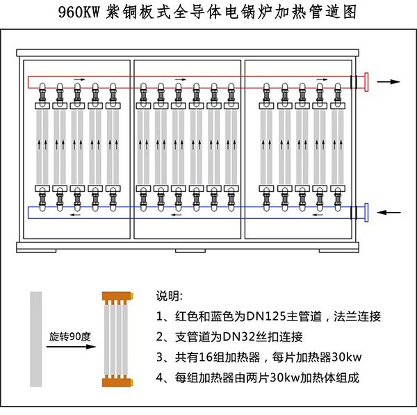 960kw紫铜板式电锅炉