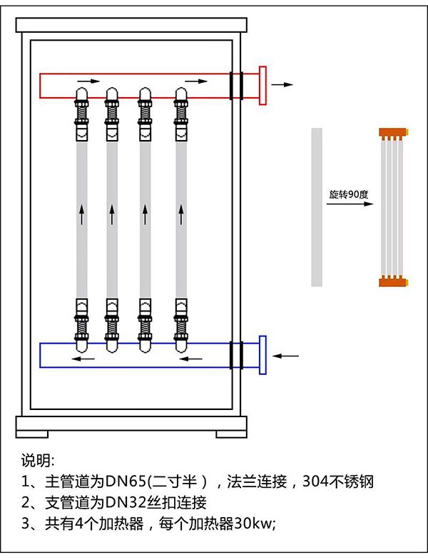 120kw紫铜板式电锅炉