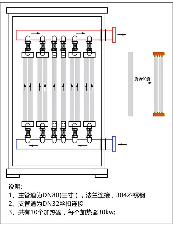 300kw紫铜板式电锅炉